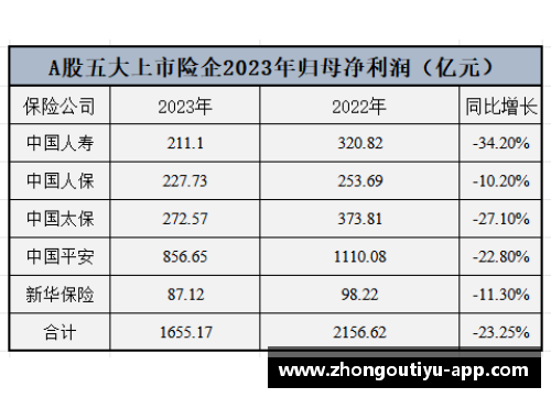 Adobe第一财季营收创新高，净利润同比下降：全面解析 - 副本